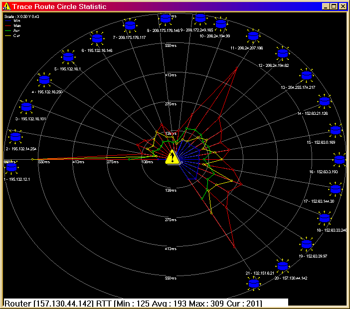 traceroute command